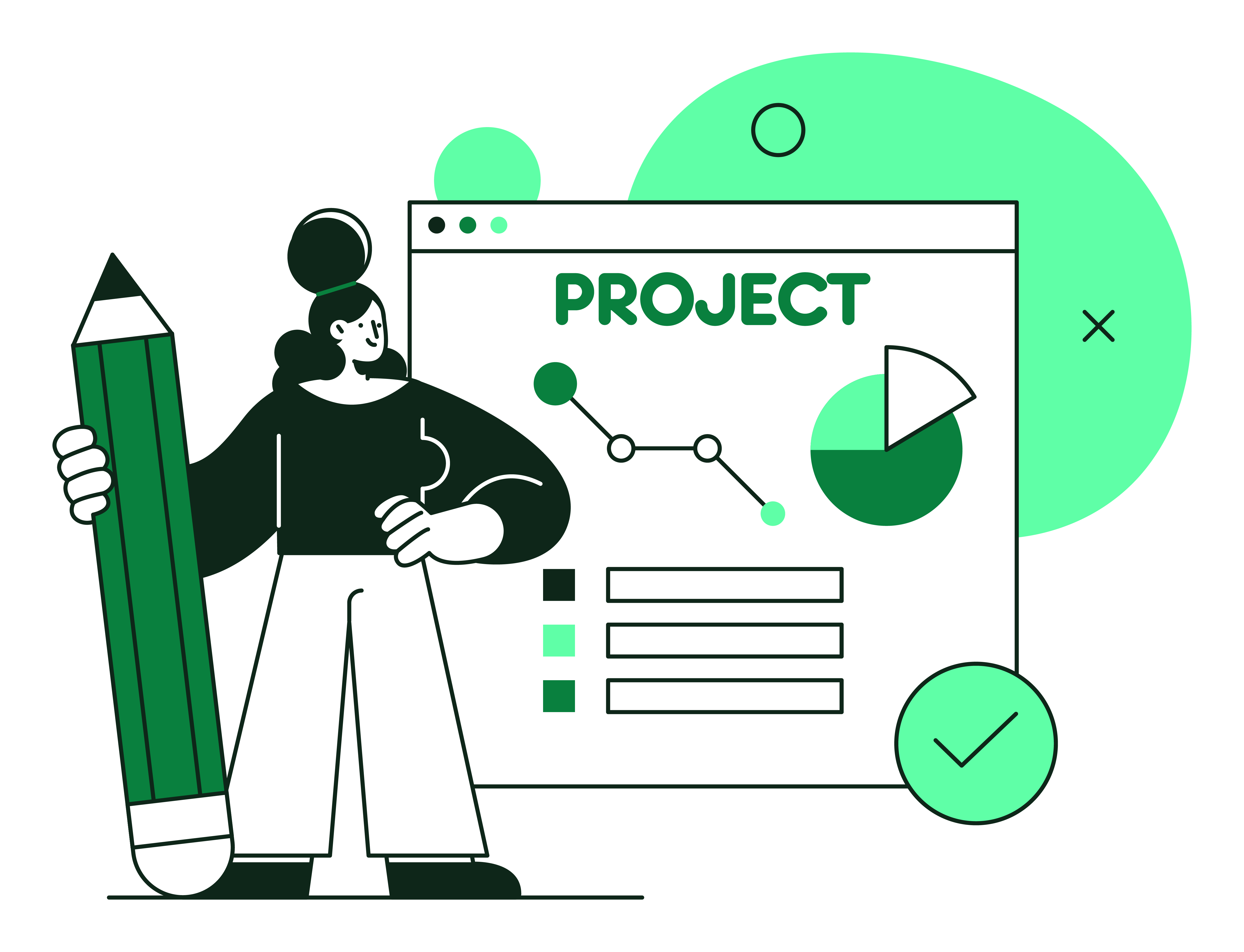 Time-sensitive project deployment